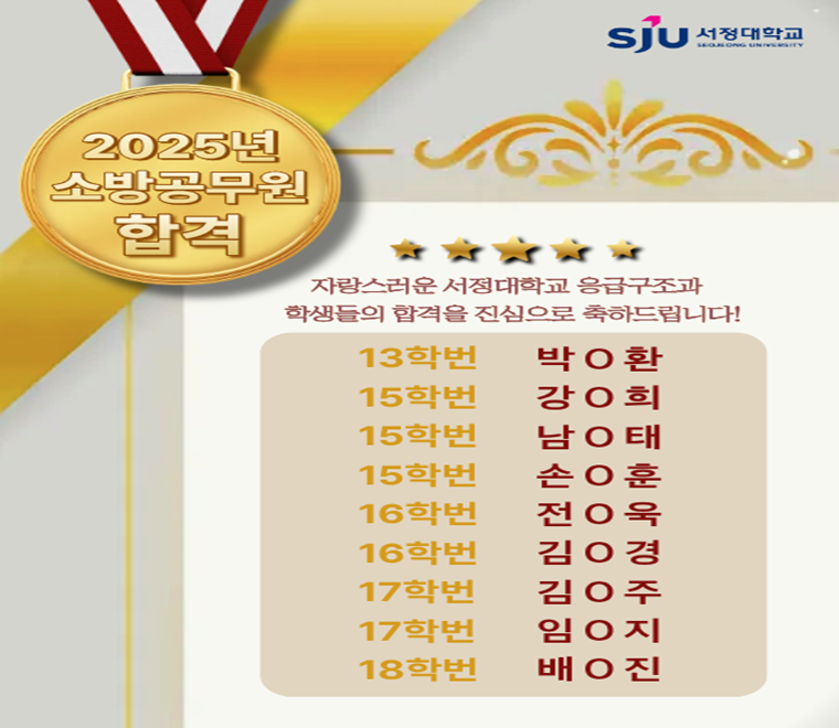 2025년 소방공무원 합격 자랑스러운 서정대학교 응급구조과 학생들의 합격을 진심으로 축하드립니다.! 13학번 박ㅇ환, 15학번 강ㅇ희, 15학번 남ㅇ태, 15학번 손ㅇ훈, 16학번 전ㅇ욱, 16학번 김ㅇ경, 17학번 김ㅇ주, 17학번 임ㅇ지, 18학번 배ㅇ진